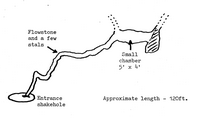 WRPC J79 Bracken Cave